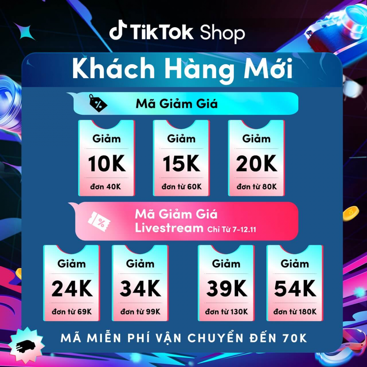 mã giảm giá tiktok shop