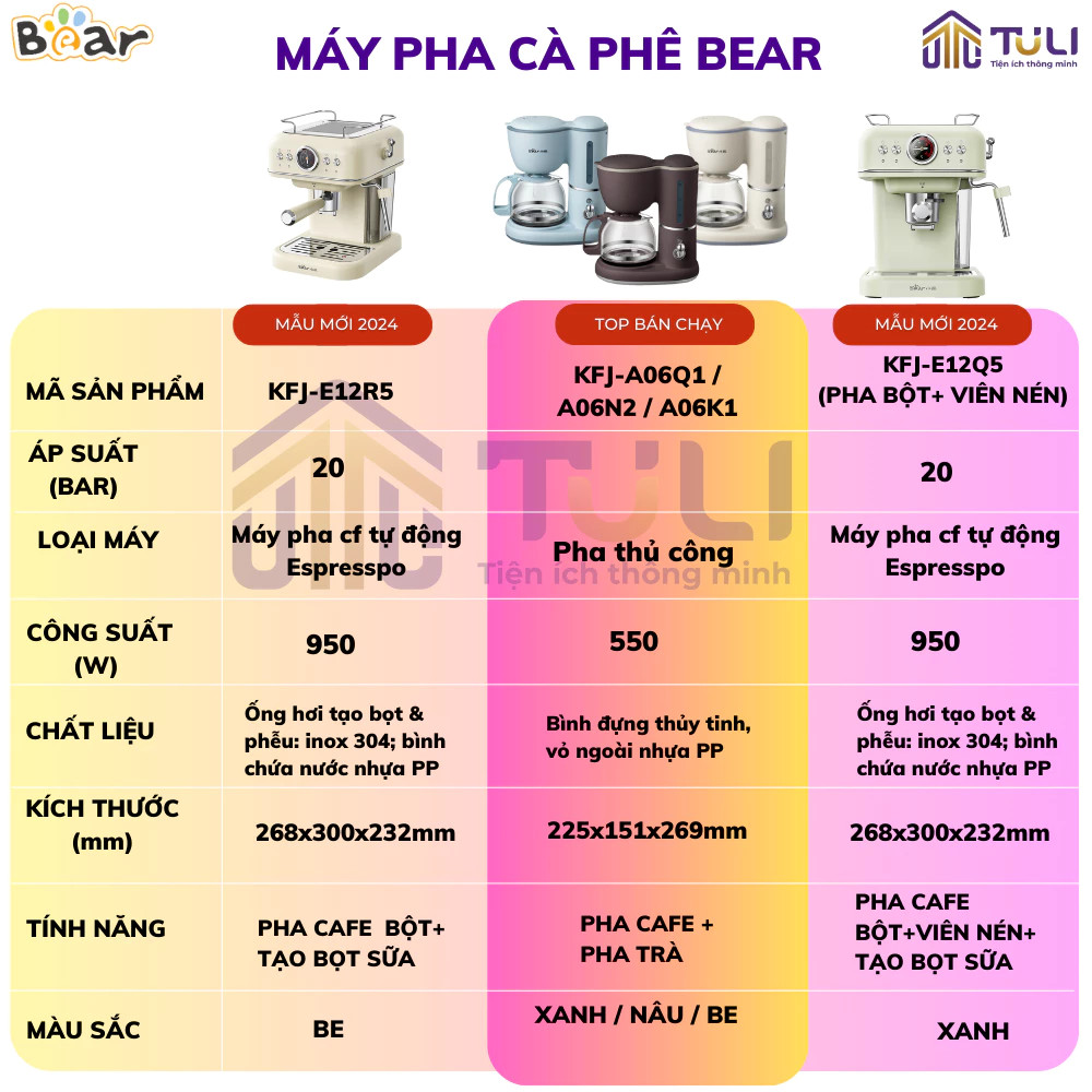 Máy Pha Cà Phê Mini Bear KFJ-A06Q1 0.6L - Pha Trà & Cà Phê Chống Cặn - Bảo Hành 18 Tháng