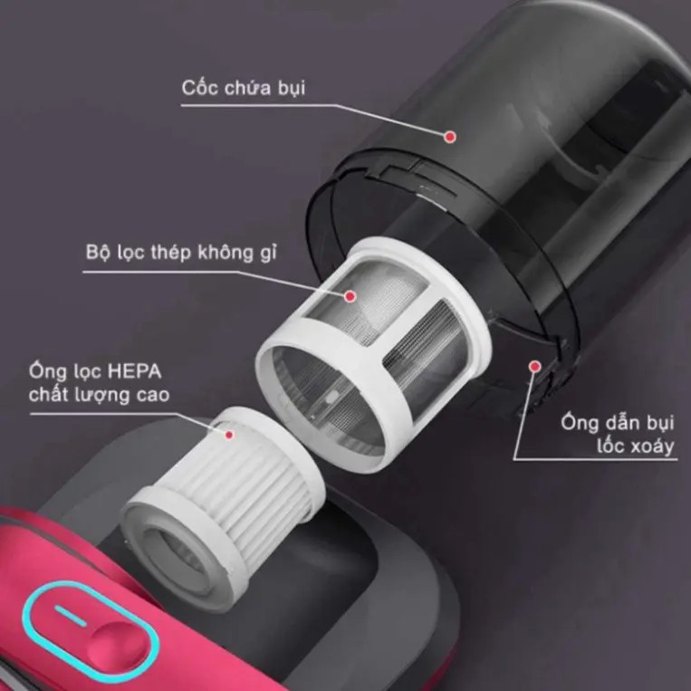 Máy Hút Bụi Giường Nệm Không Dây 8000PA - Diệt Khuẩn UV, Hút Sâu Mạt Bụi & Vi Khuẩn