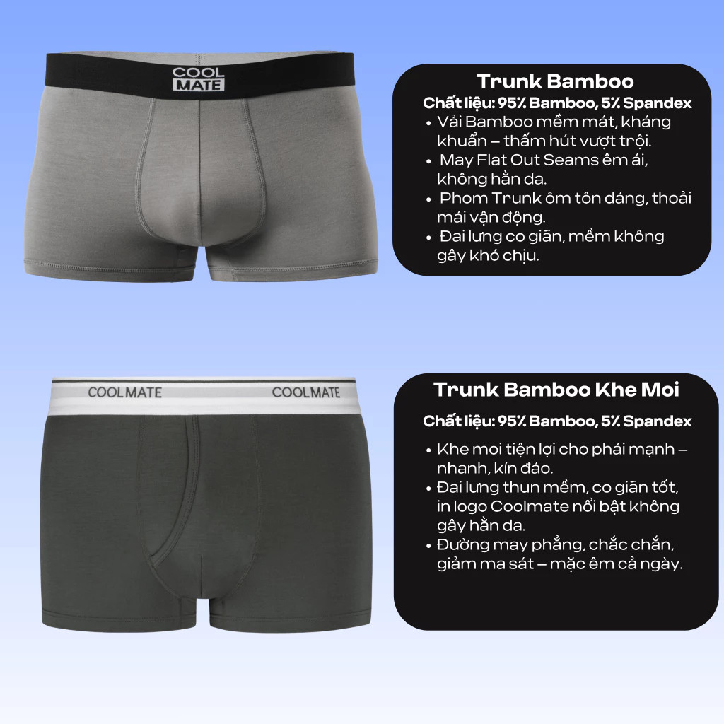 Combo 3 Quần Lót Nam Trunk Bamboo Coolmate: Kháng Khuẩn, Thoáng Khí X3