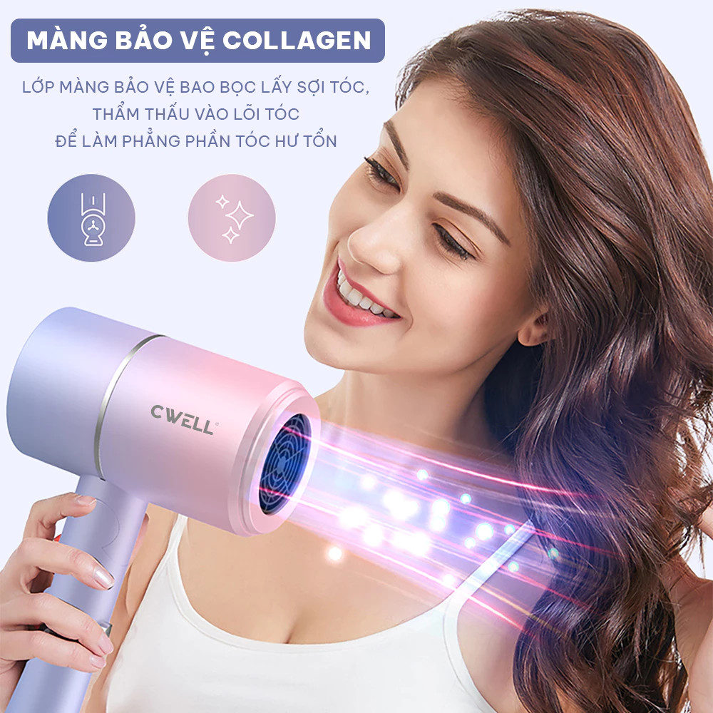 Máy Sấy Tóc Mini Gập Gọn Tiện Lợi 1200W - Công Nghệ Ánh Sáng Xanh Chăm Sóc Tóc