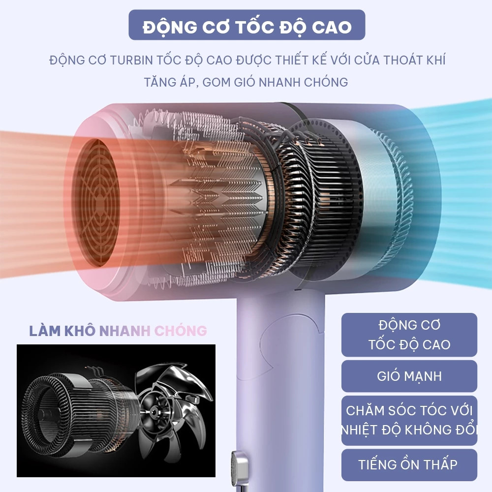 Máy Sấy Tóc Mini Gập Gọn Tiện Lợi 1200W - Công Nghệ Ánh Sáng Xanh Chăm Sóc Tóc