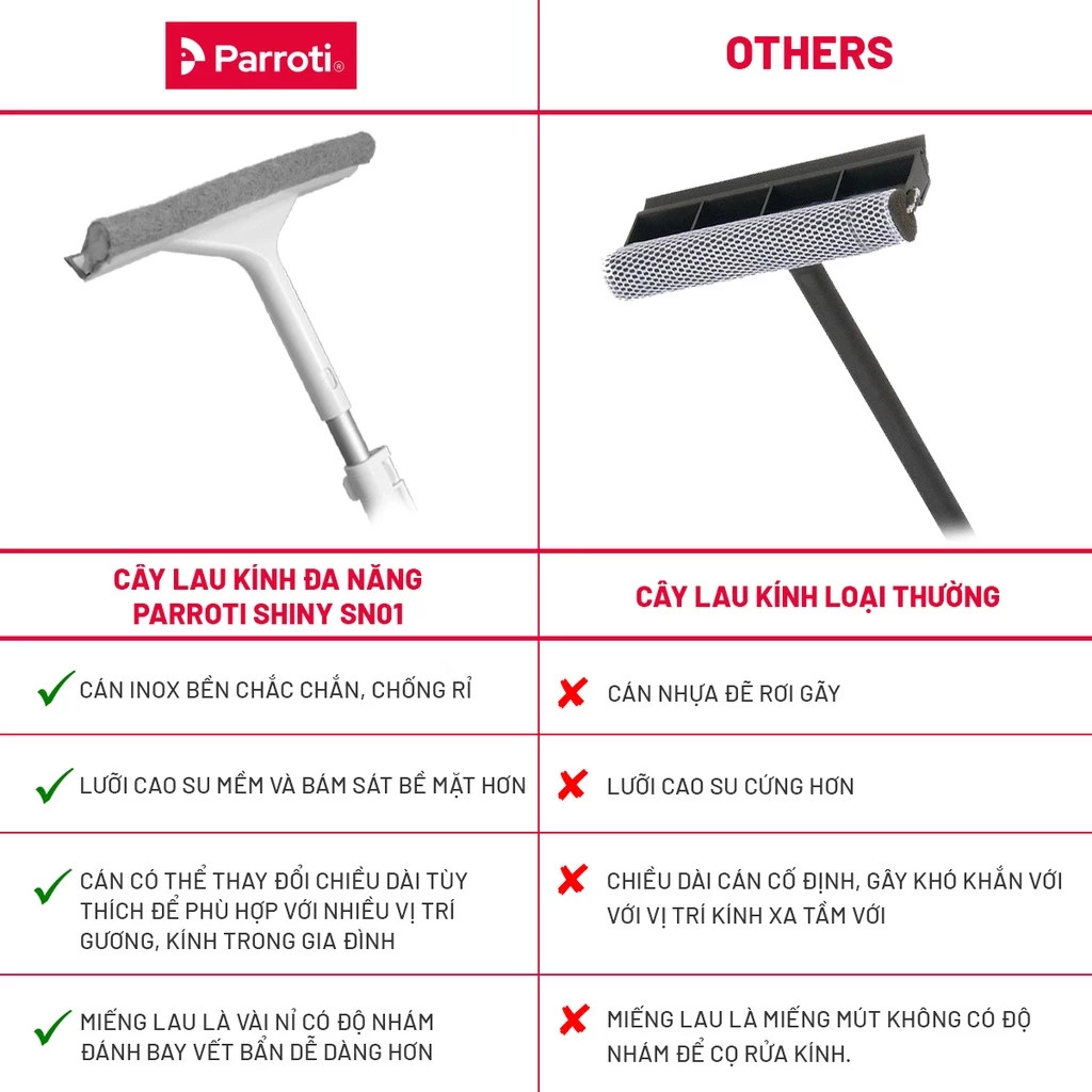 Cây Lau Kính, Gạt Kính Đa Năng Parroti Shiny SN01 - Lau Sạch & Gạt Nước Thông Minh Thế Hệ Mới