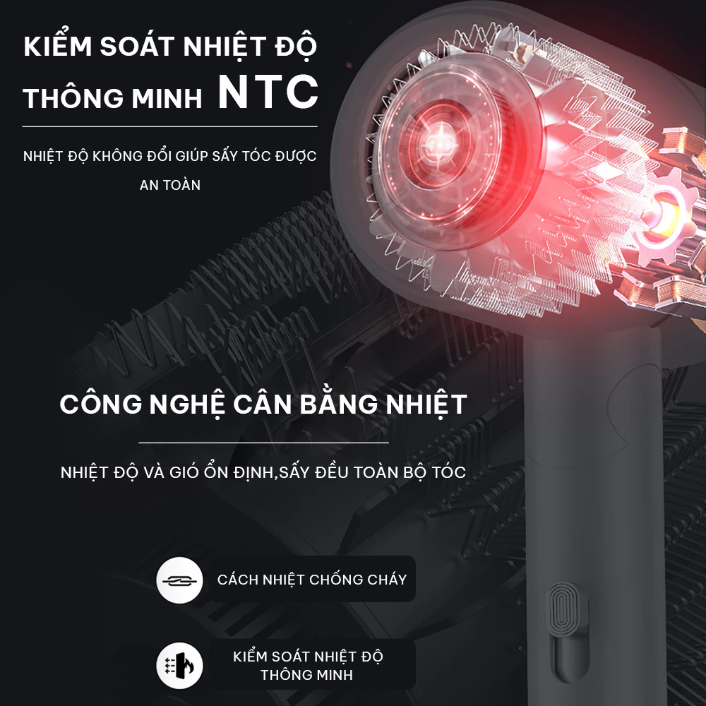 Máy Sấy Tóc Mini Gập Gọn Tiện Lợi 1200W - Công Nghệ Ánh Sáng Xanh Chăm Sóc Tóc