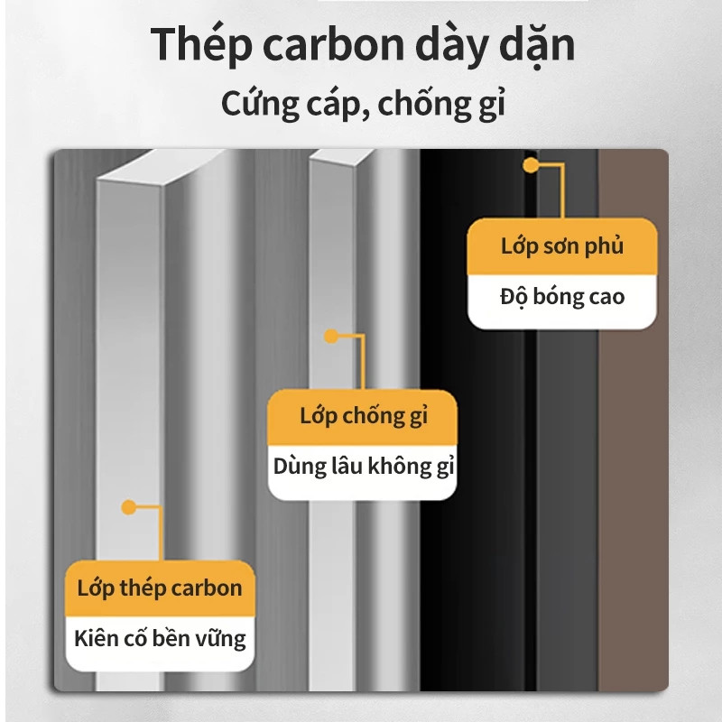 Kệ Để Bát Đĩa Trên Bồn Rửa Bát Tăng Giảm 65-125cm - Kệ Chén Đa Năng 1/2/3 Tầng Cao Cấp