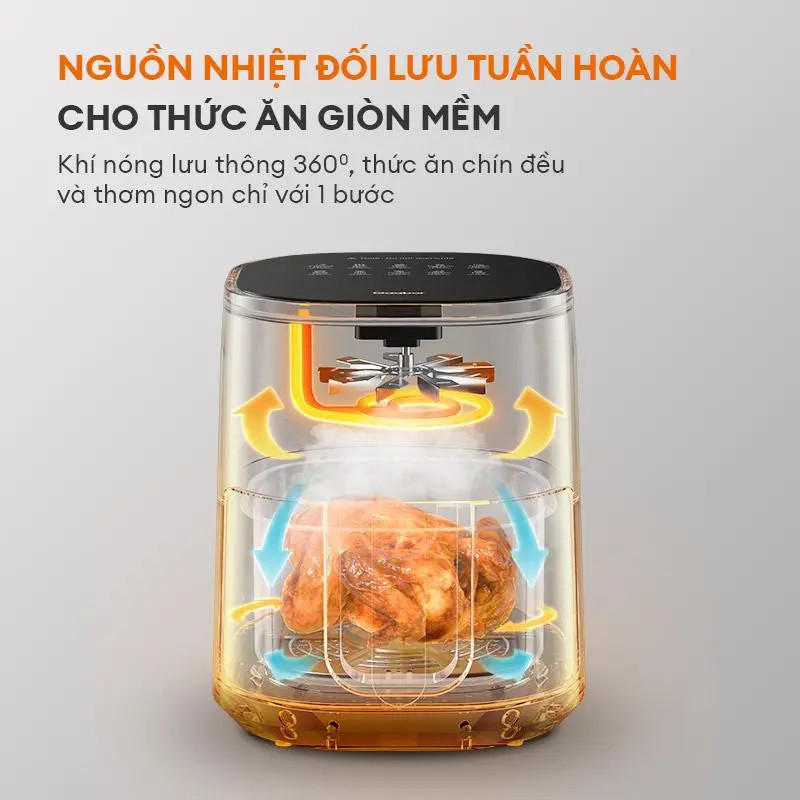 Nồi Chiên Không Dầu Gaabor 6.5L AF65M-BK01A - Dung Tích Lớn Cho Gia Đình 4-6 Người